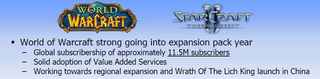 Illustration for article titled World of Warcraft: No Growth Since 2008